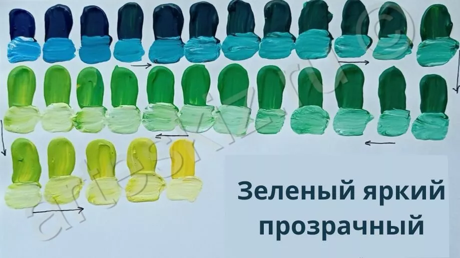 Как смешать зеленый яркий прозрачный цвет