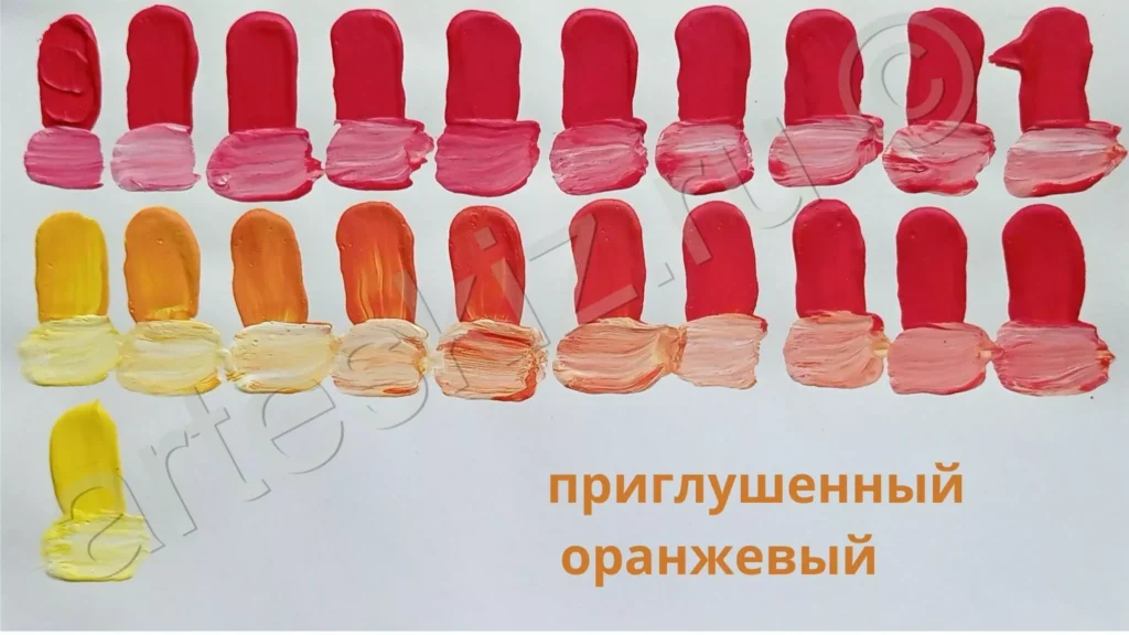 Как смешать приглушенный оранжевый цвет